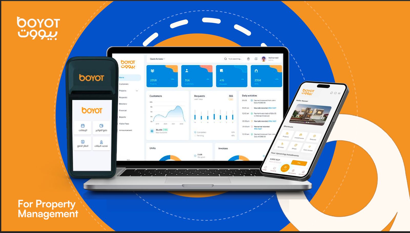 PropTech